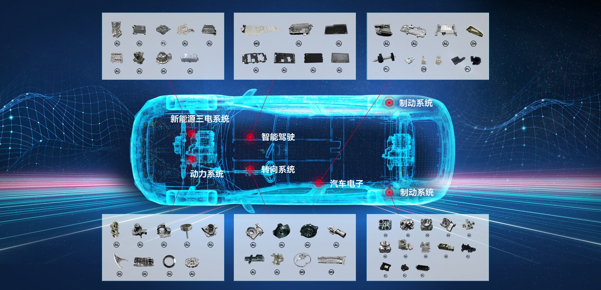 suncitygroup集团细密压铸营业